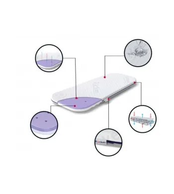Rucken Materac do wózka gondoli do Cybex Balios S 76x32 MG10