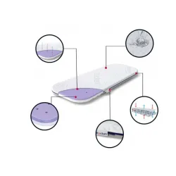 Rucken Materac do wózka gondoli do Cybex Balios S 76x32 MG10