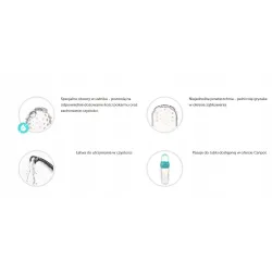 Gryzak do podawania pokarmu Canpol babies silikon bezbarwny 56/111 Gryzak do podawania pokarmu Canpol babies silikon bezbarwny 56/111