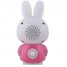 Króliczek Honey Bunny interaktywny Alilo różowy