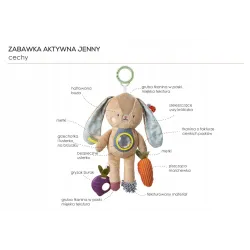 Taf Toys Zabawka Interaktywna Króliczek JENNY Kolekcja Ogród Miejski  13185