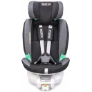 FOTELIK OBROTOWY 360 iSIZE 40-135CM Sparco niebieski Sk6000