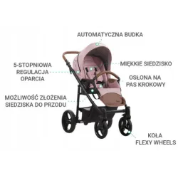 Bebetto Nico – nowoczesny i wygodny wózek spacerowy Bebetto Nico – nowoczesny i wygodny wózek spacerowy