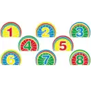 Viga tort do krojenia 58499