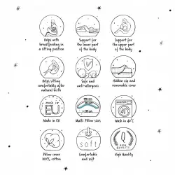 Ceba poduszka ciążowa Physio multi jersey Chamomile