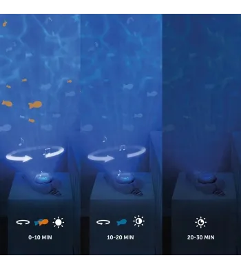 ZAZU Lampka Projektor Oceanu OTTO Wydra