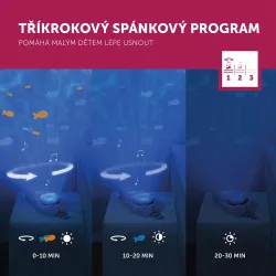 ZAZU Lampka Projektor Oceanu OTTO Wydra