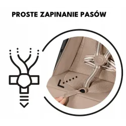 Cybex Orfeo 2025 – kompaktowy wózek spacerowy