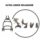 Cybex Orfeo 2025 – kompaktowy wózek spacerowy