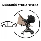 Cybex Orfeo 2025 – kompaktowy wózek spacerowy