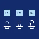 Lovi Smoczek uspokajający Prime 0-6m 1szt 34/416 Blue