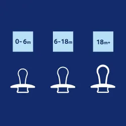 Lovi Smoczek uspokajający Prime 0-6m 1szt 34/416 Blue