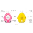 Alilo Króliczek Happy Bunny interaktywny - niebieski